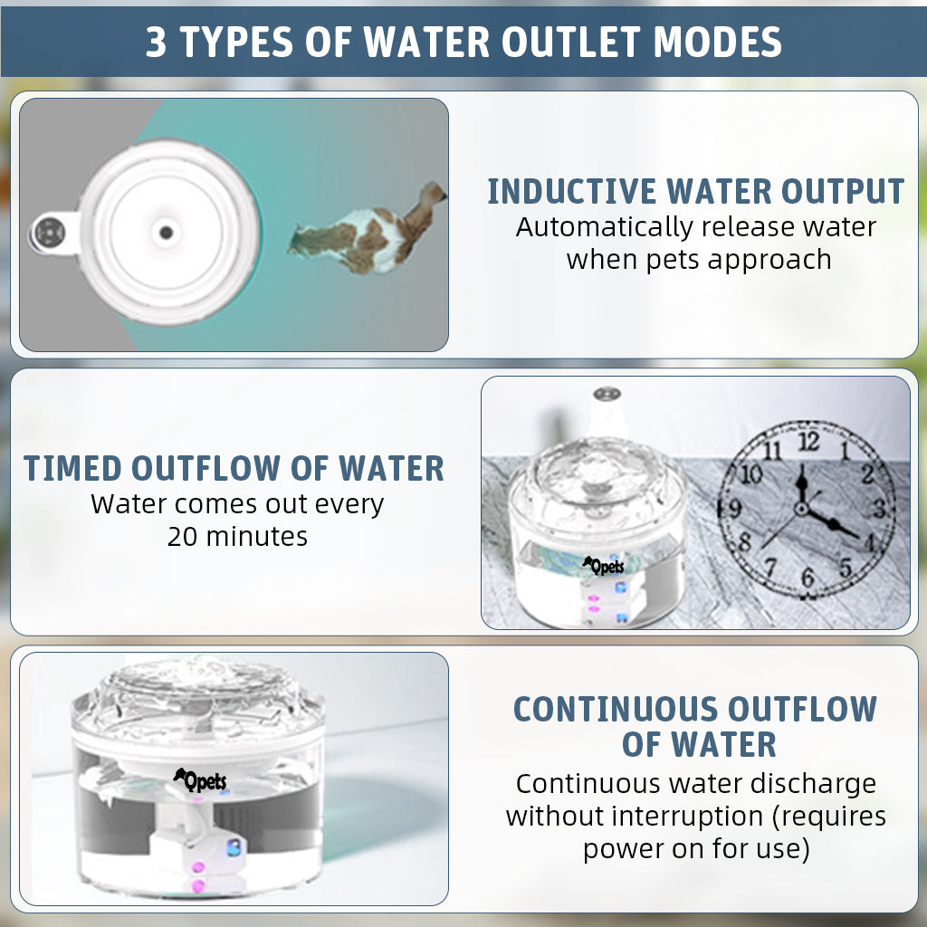 Qpets Wireless Cat Water Fountain with UV Sterilization Multilayer Filteration 2L Smart Motion Sensor Silent Water Fountain USB Rechargeable Pet Water Fountain Qpets Wireless Cat Water Fountain with UV Sterilization Multilayer Filteration 2L Smart Motion Sensor Silent Water Fountain USB Rechargeable Pet Water Fountain